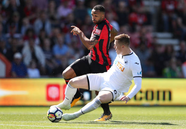 提升发球的 提升发球的